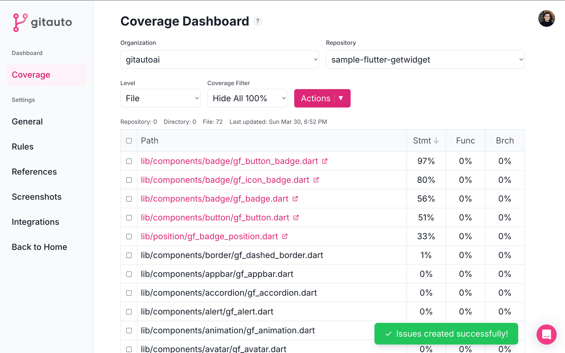 Successfully Created Issues