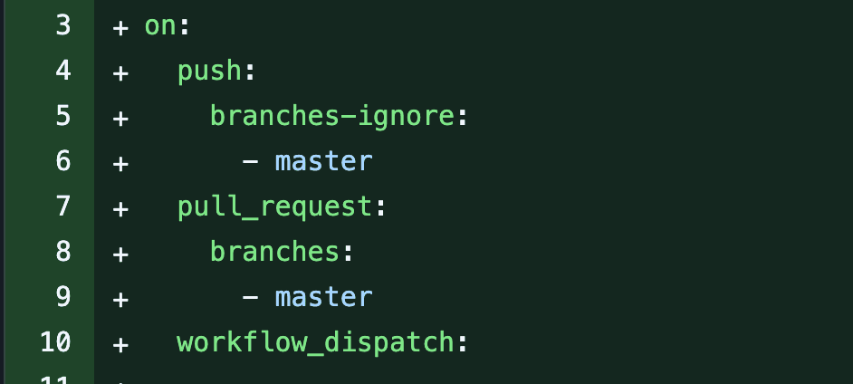 Default Branch Name