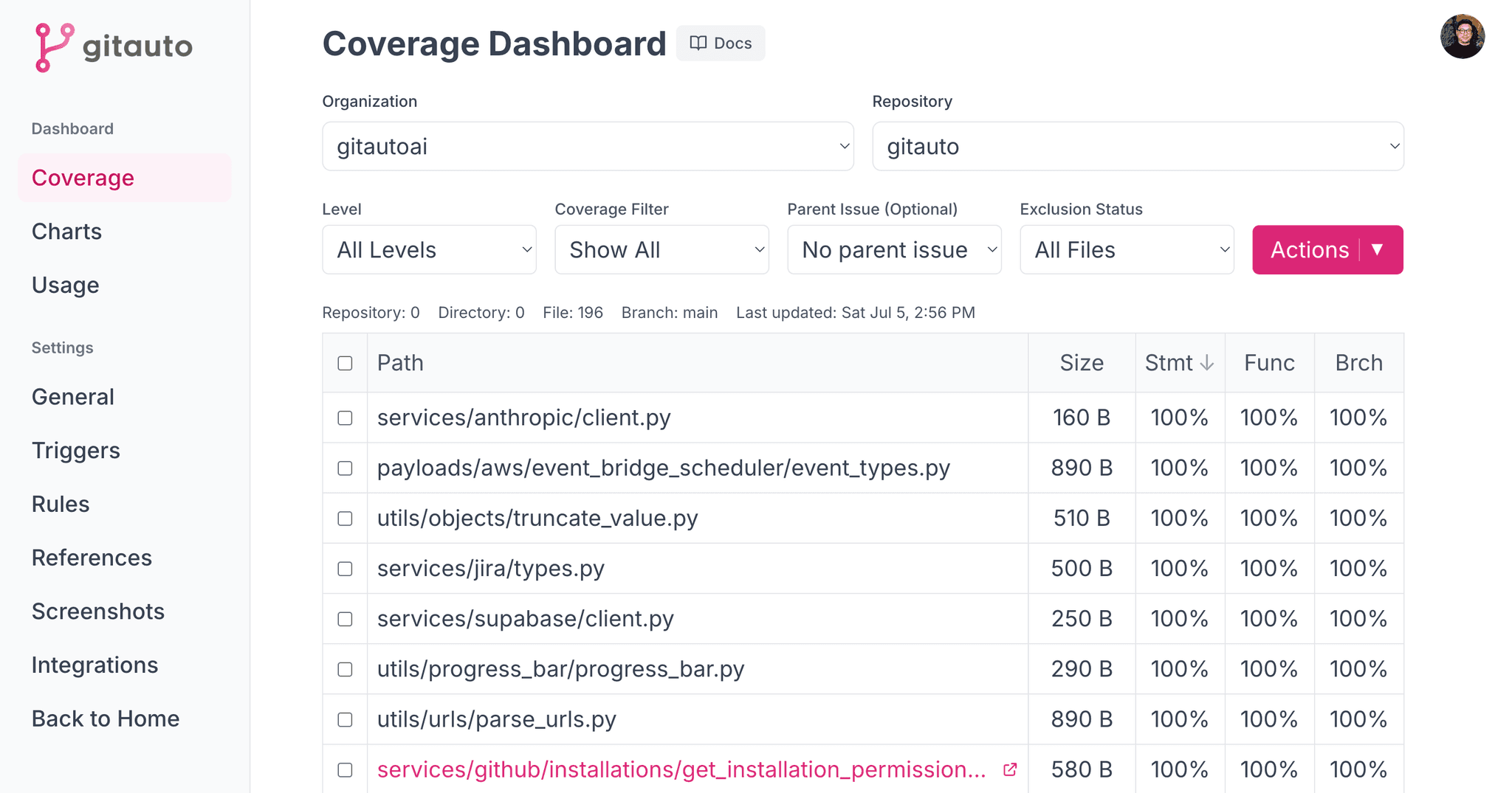 Coverage Dashboard