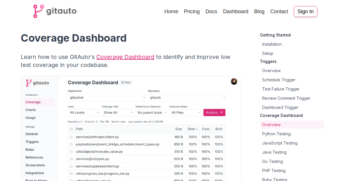 GitAuto Coverage Setup - Guide for All Testing Frameworks