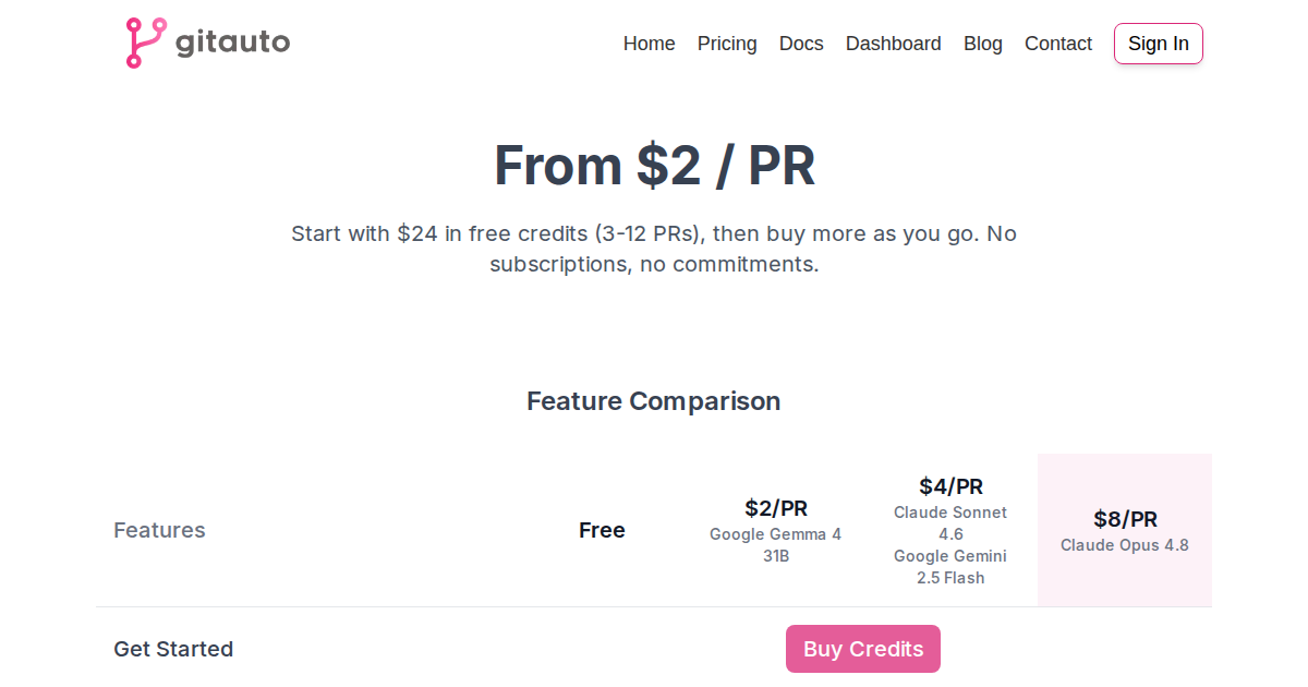 GitAuto Pricing - From $2 per PR, Pay-as-You-Go Credits